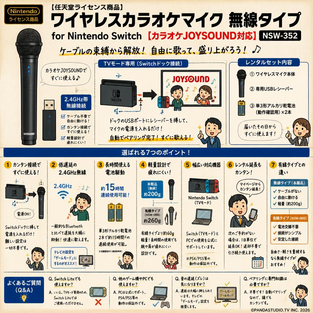 【任天堂ライセンス商品】ワイヤレスカラオケマイク 無線タイプ for Nintendo Switch【カラオケJOYSOUND対応】NSW-352 FAQ（よくある質問と答え）