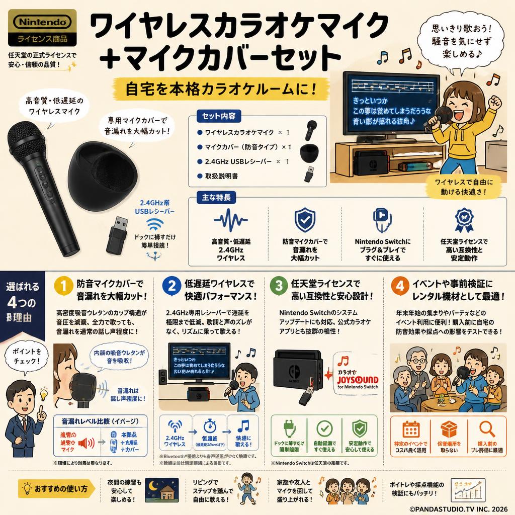 【任天堂ライセンス商品】ワイヤレスカラオケマイク ＋マイクカバーセット 概要