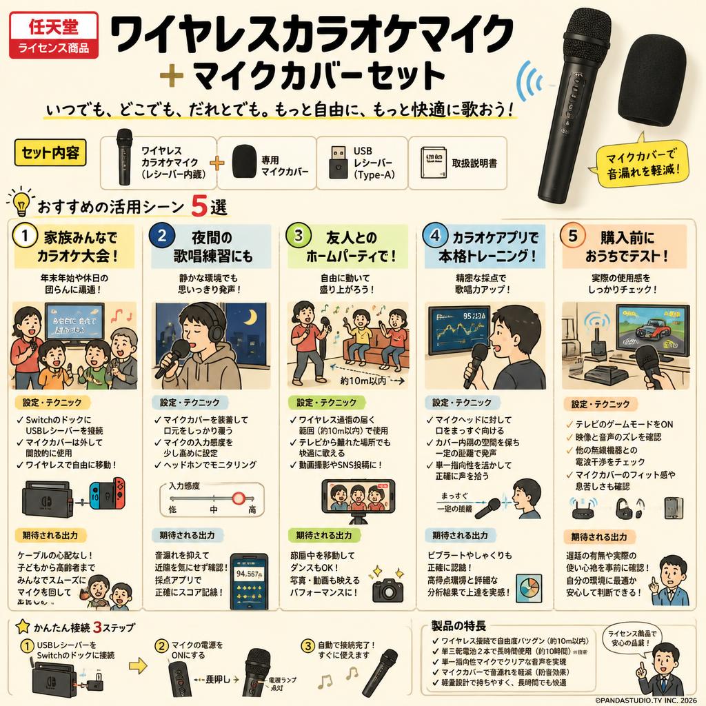 【任天堂ライセンス商品】ワイヤレスカラオケマイク ＋マイクカバーセット 用途