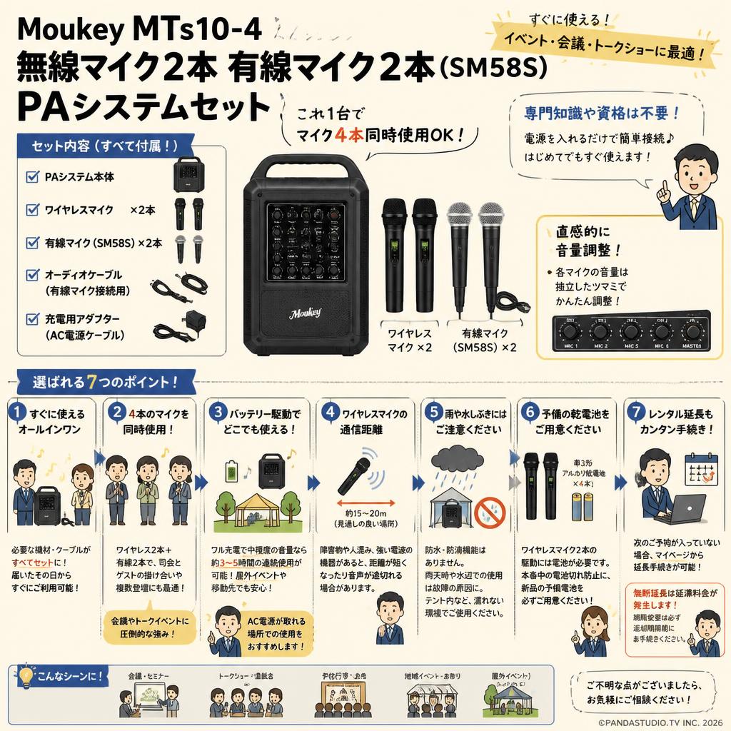 Moukey MTs10-4 無線マイク2本 有線マイク2本（SM58S）PAシステムセット FAQ（よくある質問と答え）