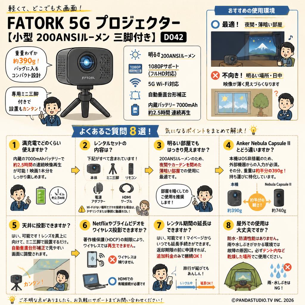 FATORK 5G プロジェクター【 小型 200ANSIルーメン 三脚付き 1080Pサポート】D042 FAQ（よくある質問と答え）