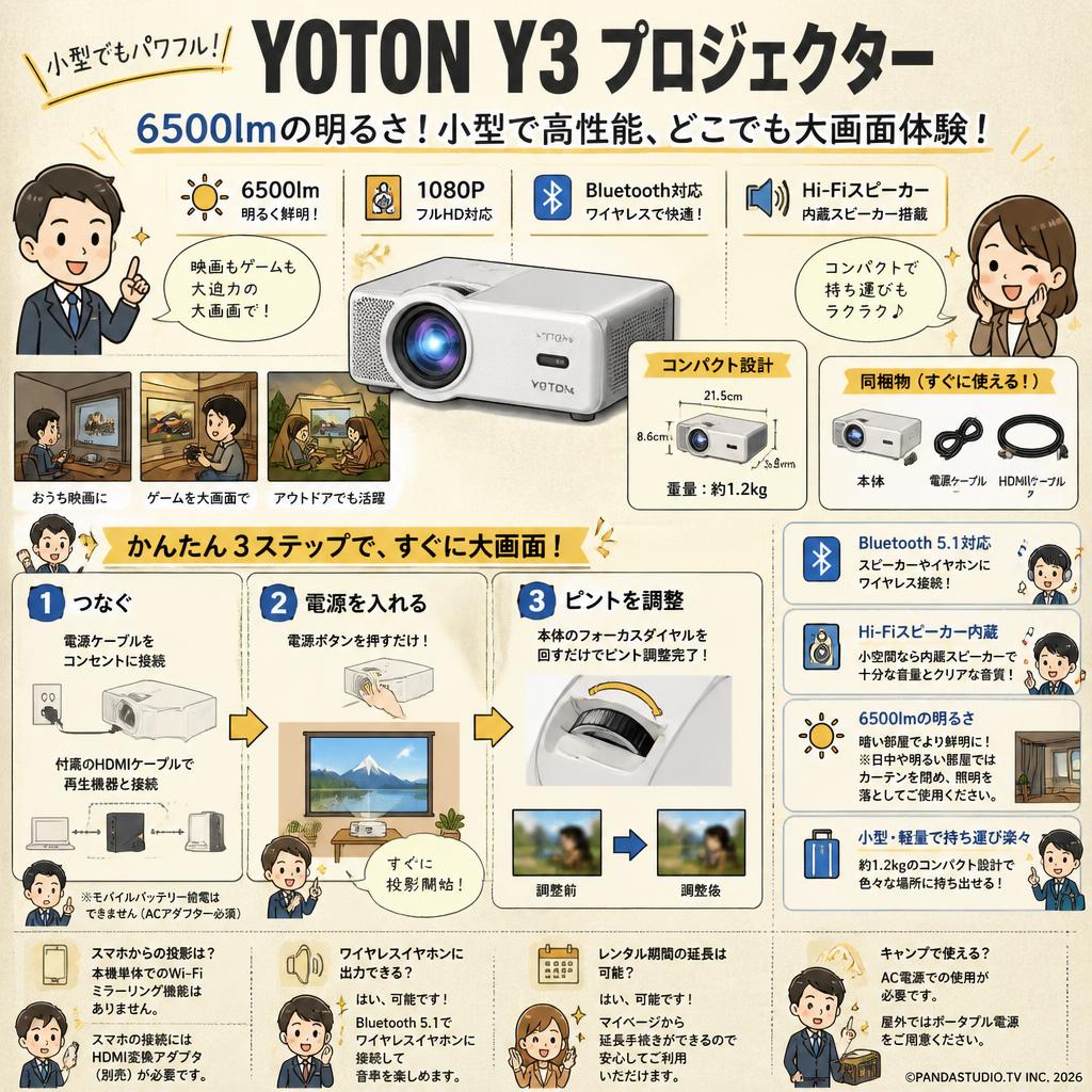 YOTON Y3 プロジェクター 【6500lm 小型 家庭用 Bluetooth対応 1080P Hi-Fiスピーカー内蔵 】 FAQ（よくある質問と答え）