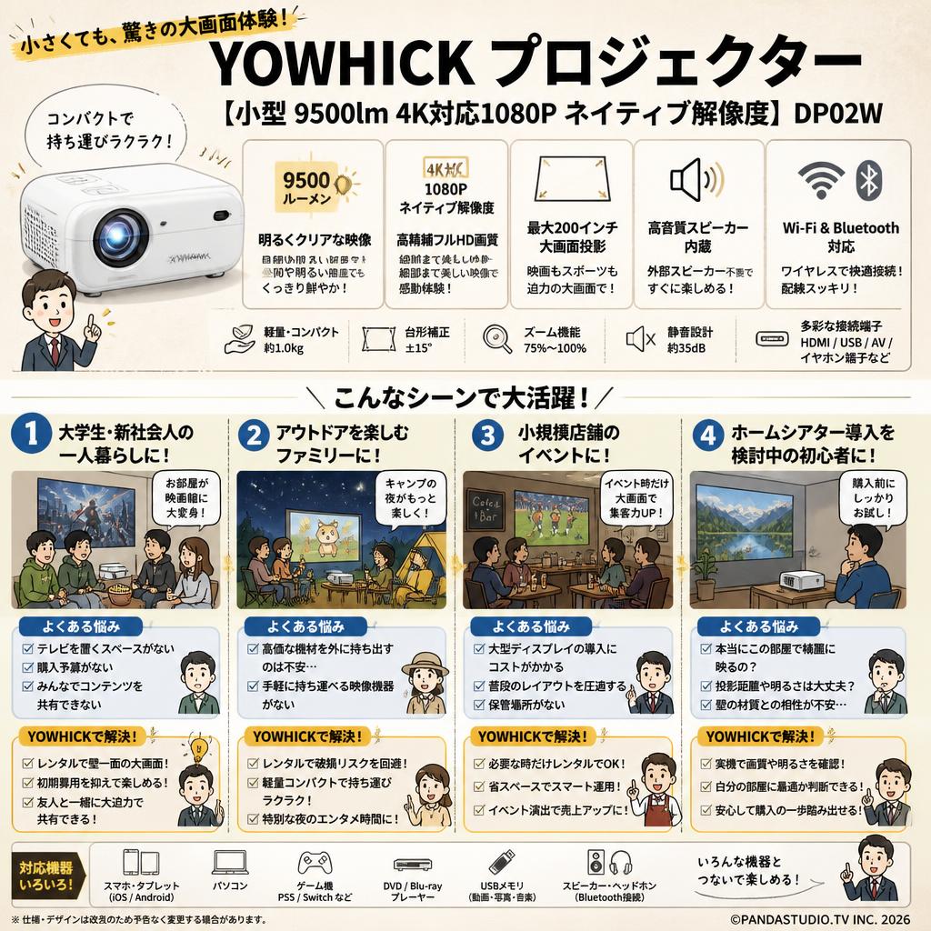 YOWHICK プロジェクター 【小型 9500lm 4K対応1080P ネイティブ解像度】DP02W おもな対象のお客様
