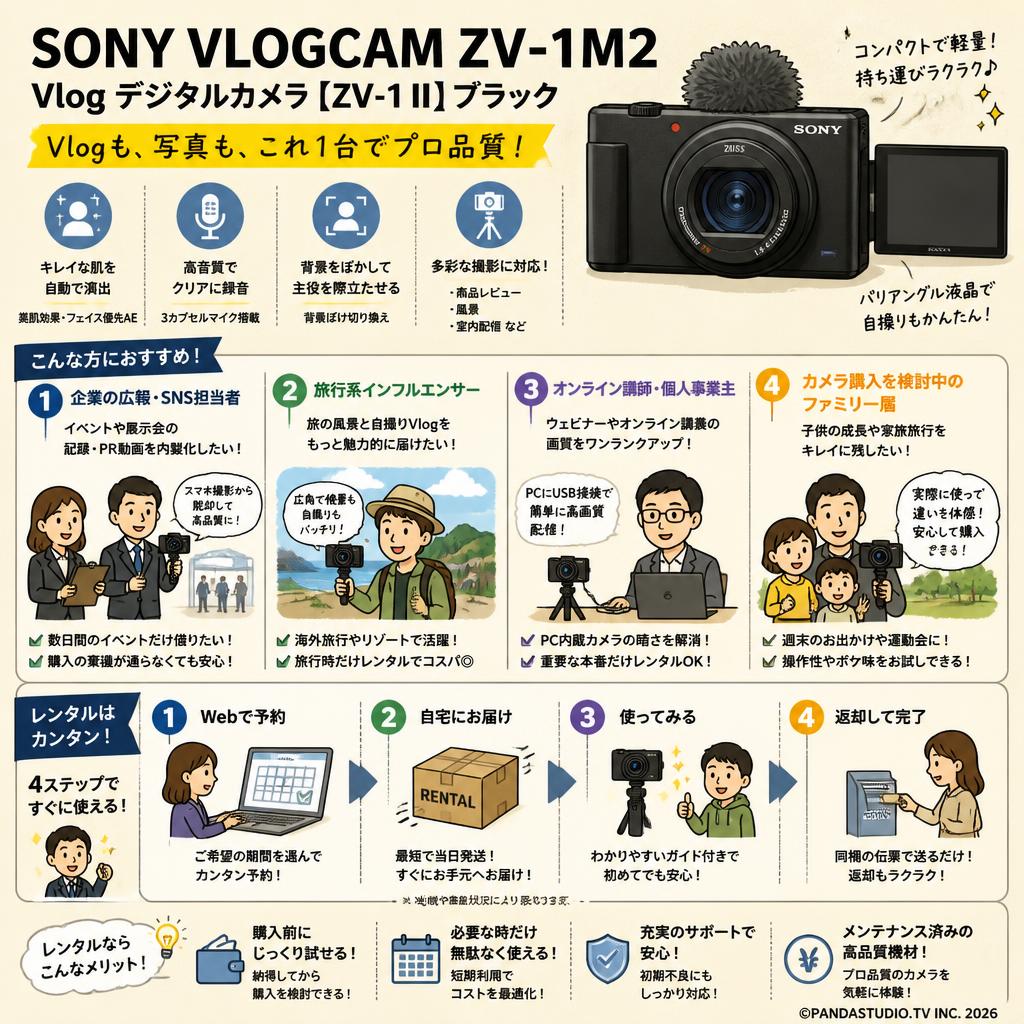 SONY VLOGCAM ZV-1M2 Vlog デジタルカメラ【ZV-1 II】ブラック おもな対象のお客様