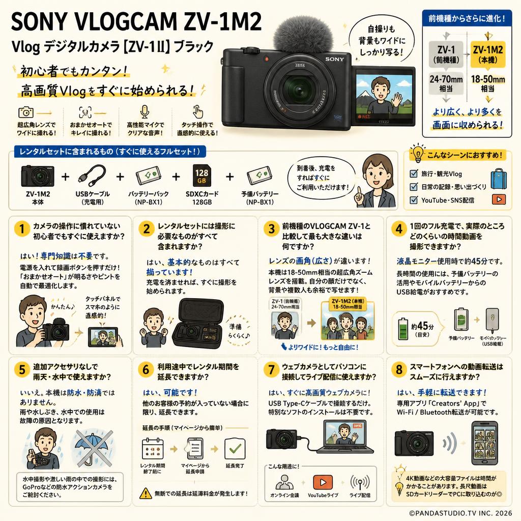 SONY VLOGCAM ZV-1M2 Vlog デジタルカメラ【ZV-1 II】ブラック FAQ（よくある質問と答え）