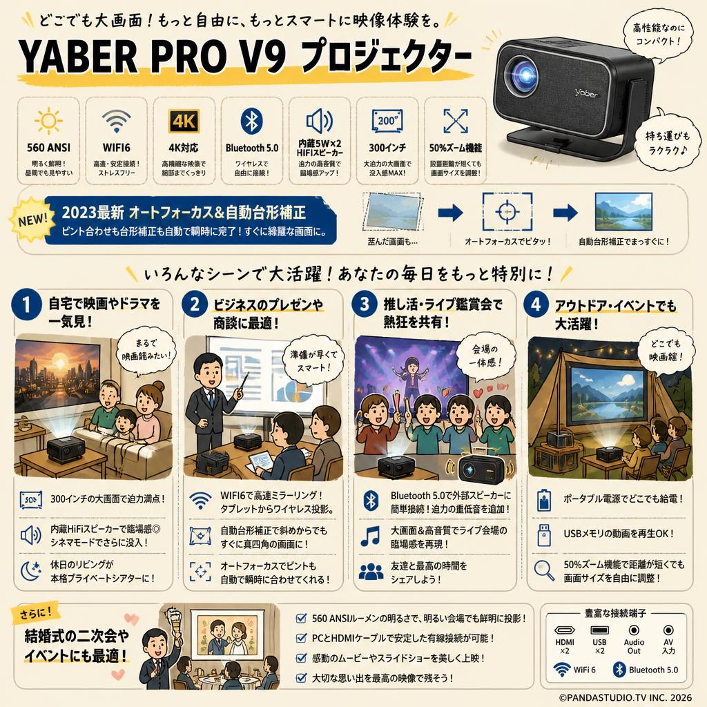 YABER PRO V9 プロジェクター 【560ANSI WIFI6 4K対応 Bluetooth5.0 内蔵5W*2 HIFIスピーカー 300イン大画面 50%ズーム機能 】【2023最新オートフォーカス＆自動台形】 用途