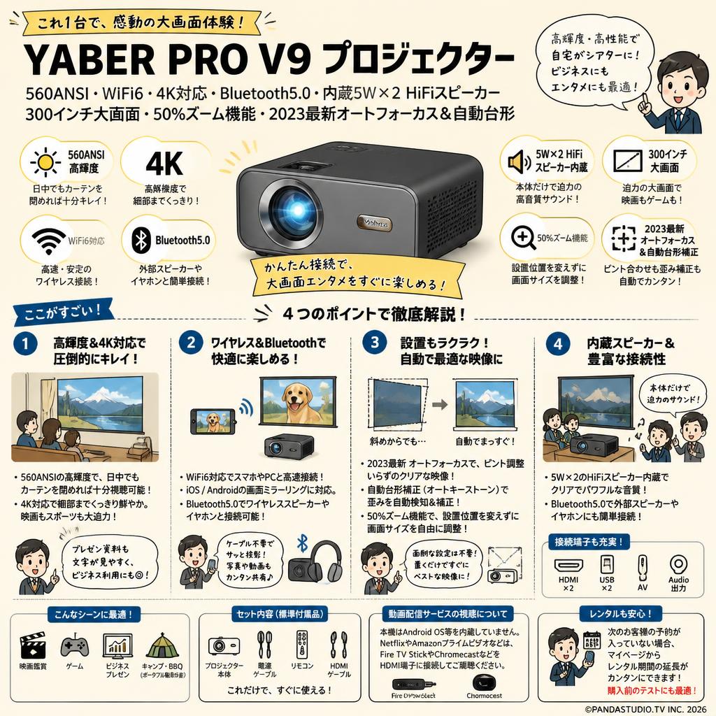 YABER PRO V9 プロジェクター 【560ANSI WIFI6 4K対応 Bluetooth5.0 内蔵5W*2 HIFIスピーカー 300イン大画面 50%ズーム機能 】【2023最新オートフォーカス＆自動台形】 FAQ（よくある質問と答え）