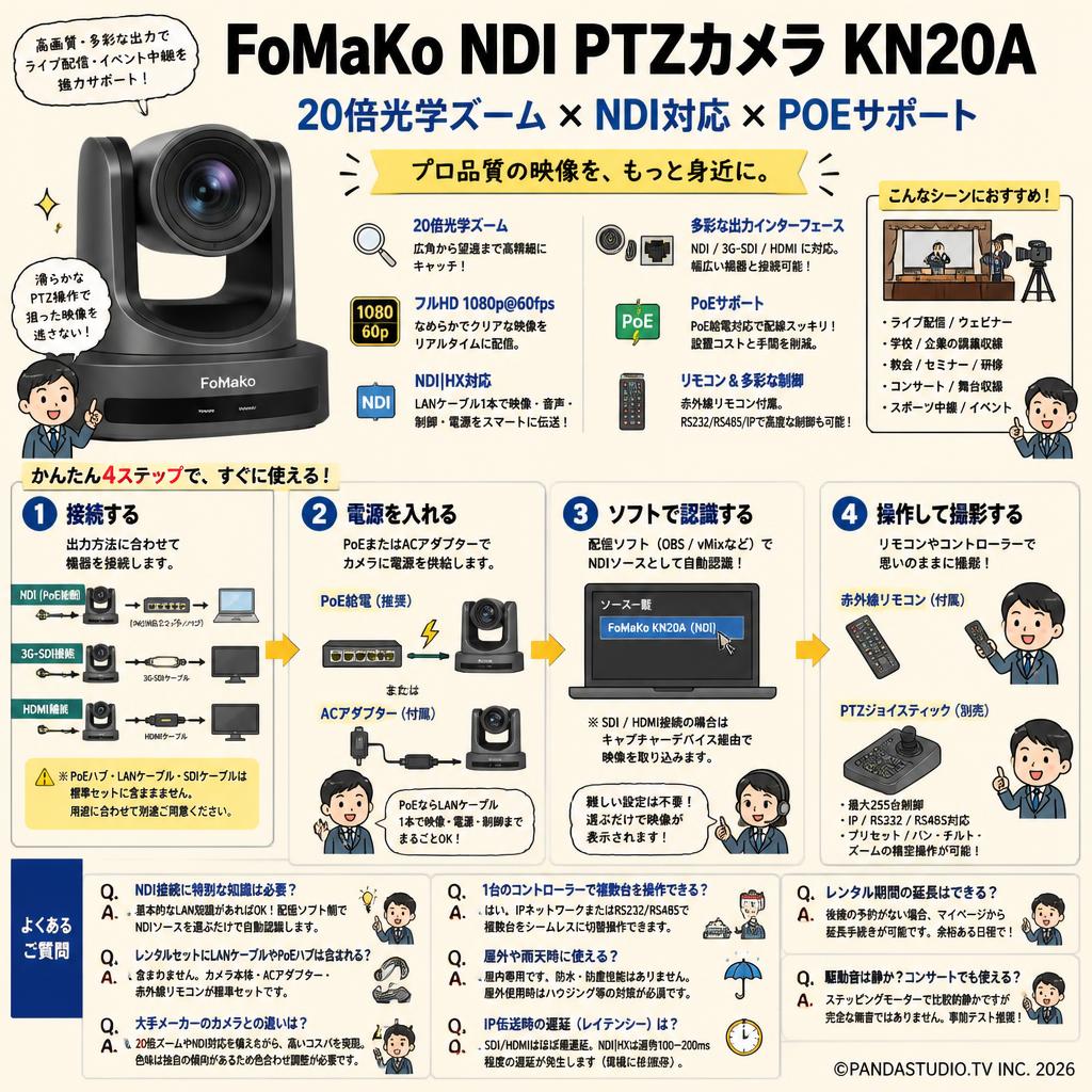 FoMaKo NDI PTZカメラ 20倍光学ズーム NDI/3G-SDI/HDMI出力 POEサポート HD1080p@60fps  ‎KN20A FAQ（よくある質問と答え）