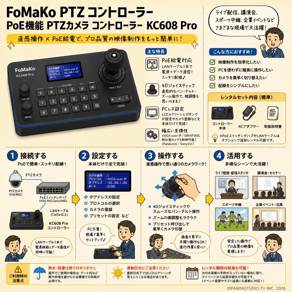 FoMaKo PTZコントローラー PoE機能 PTZカメラ コントローラー KC608 Pro FAQ（よくある質問と答え）
