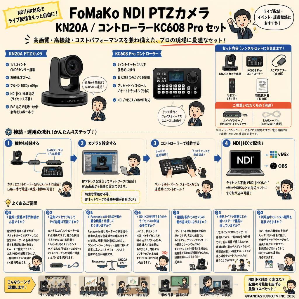 FoMaKo NDI PTZカメラ ‎KN20A / コントローラーKC608 Pro セット FAQ（よくある質問と答え）
