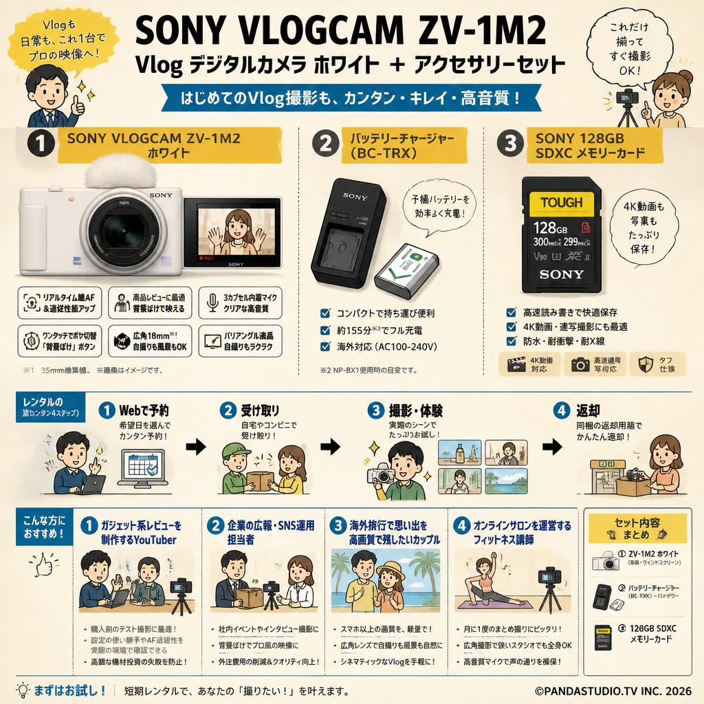 SONY VLOGCAM ZV-1M2 Vlog デジタルカメラホワイト/ バッテリーチャージャー/ SONY 128GB SDXC メモリーカード おもな対象のお客様