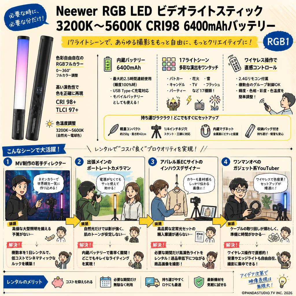 Neewer RGB LED【ビデオライトスティック3200K～5600K CRI98 6400mAhバッテリー】17 ライトシーン 写真撮影用 RGB1 おもな対象のお客様