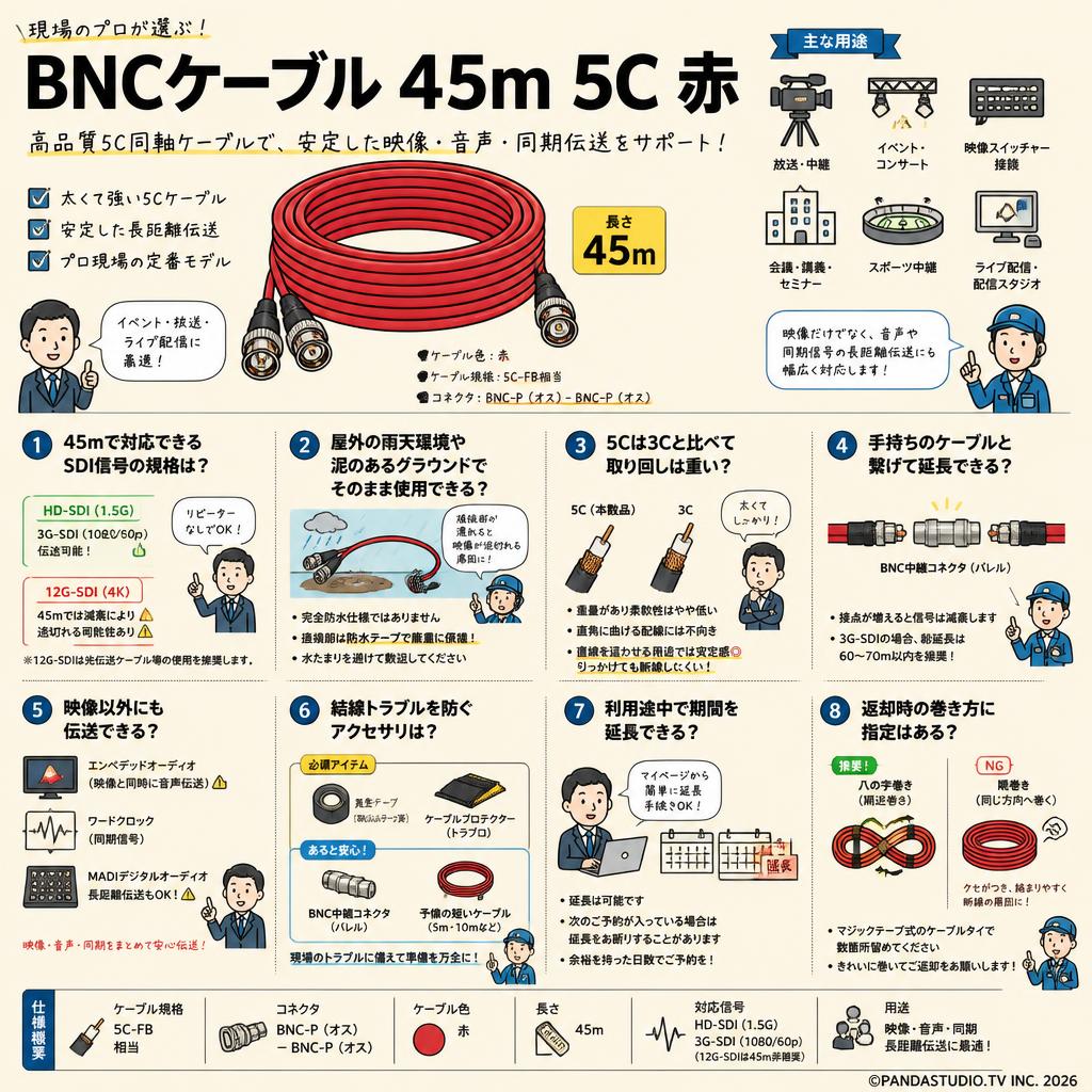 BNCケーブル 45m 5C 赤 FAQ（よくある質問と答え）