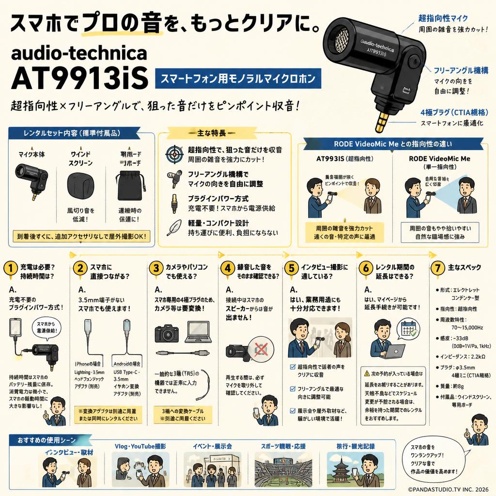 audio technica  AT9913iS スマートフォン用モノラルマイクロホン FAQ（よくある質問と答え）