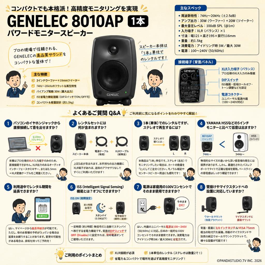 GENELEC 8010AP 1本 パワードモニタースピーカー FAQ（よくある質問と答え）