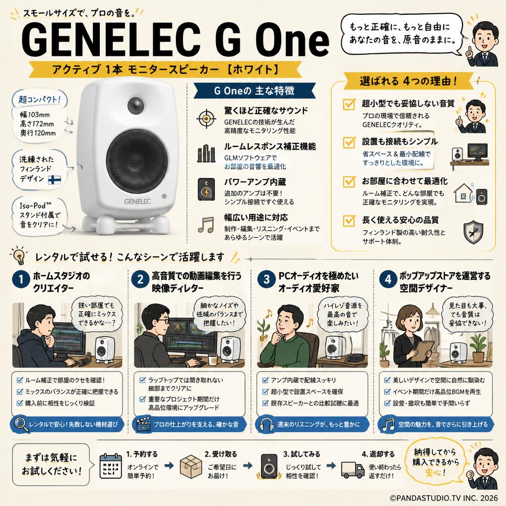 GENELEC G One 【アクティブ 1本 モニタースピーカー】ホワイト おもな対象のお客様