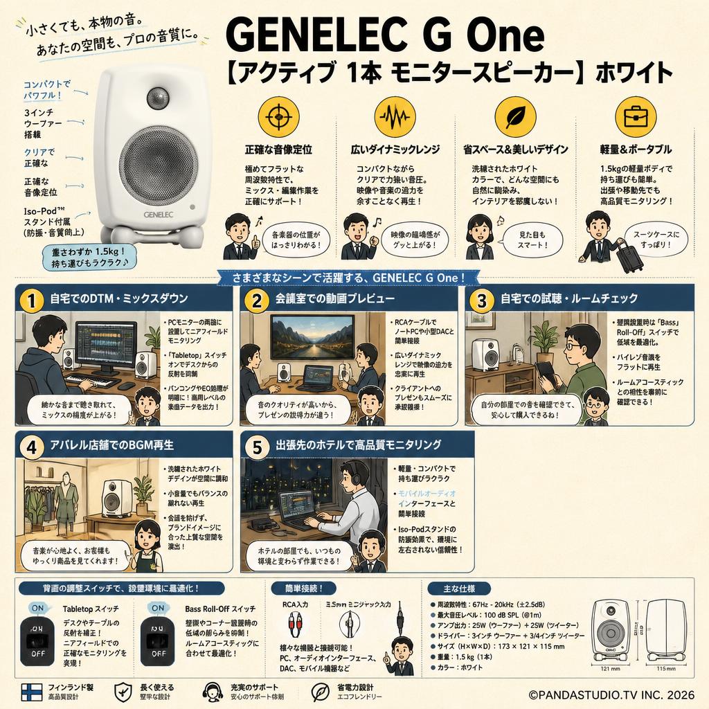 GENELEC G One 【アクティブ 1本 モニタースピーカー】ホワイト 用途