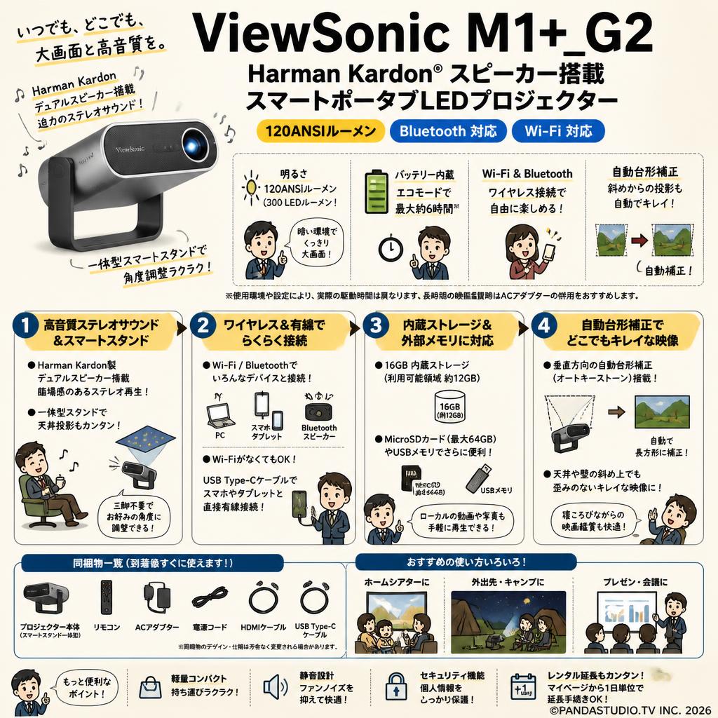 ViewSonic  M1+_G2  Harman Kardon® スピーカー搭載 スマートポータブLEDプロジェクター【120ANSIルーメン Bluetooth Wi-Fi 対応】 FAQ（よくある質問と答え）