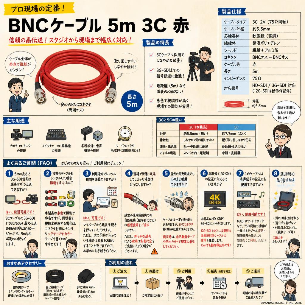 BNCケーブル 5m 3C  赤 FAQ（よくある質問と答え）