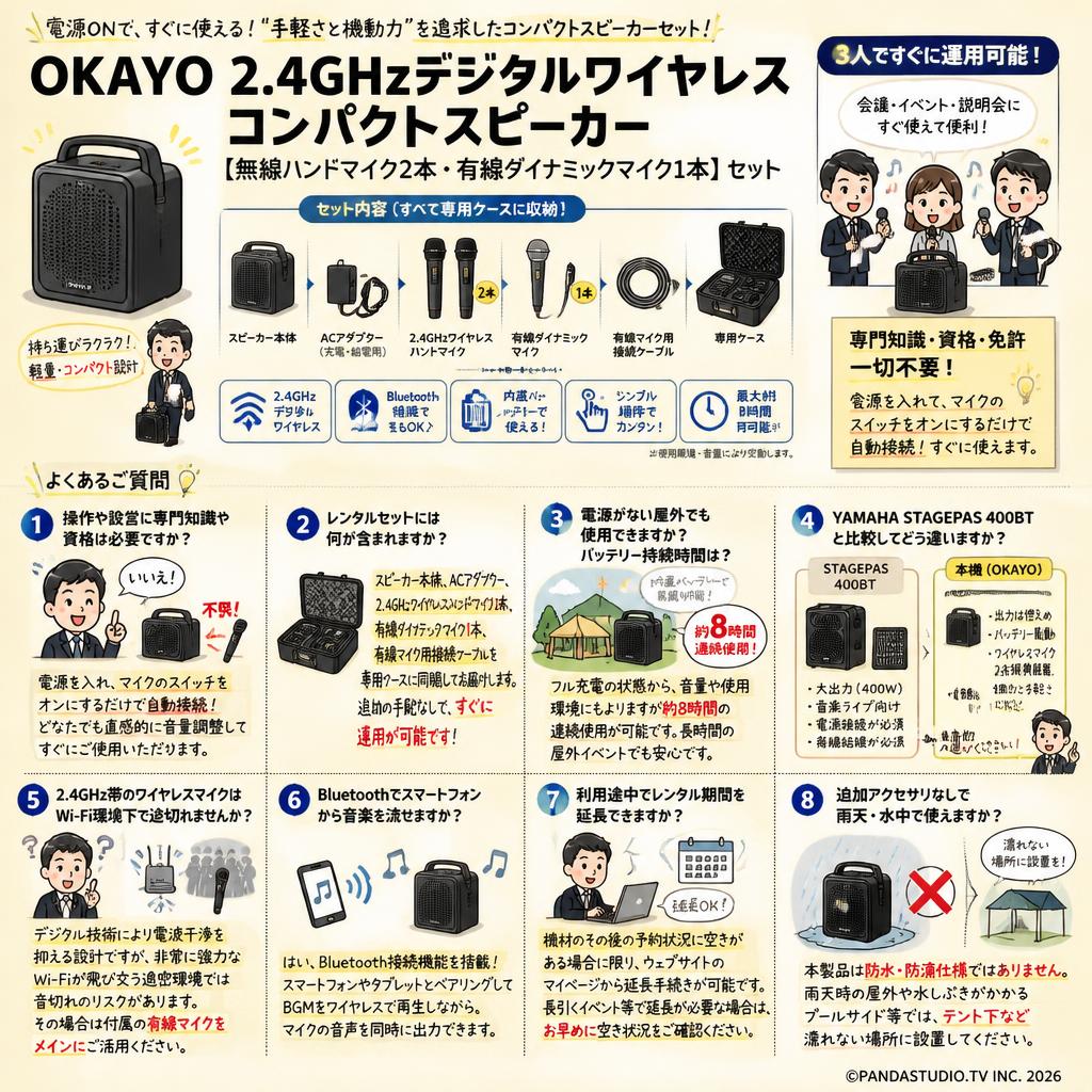 OKAYO 2.4GHzデジタルワイヤレスコンパクトスピーカー 【無線ハンドマイク2本・有線ダイナミックマイク1本】セット FAQ（よくある質問と答え）