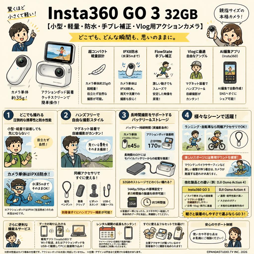 Insta360 GO 3 32GB【小型・軽量・防水・手ブレ補正・Vlog用アクションカメラ】 FAQ（よくある質問と答え）