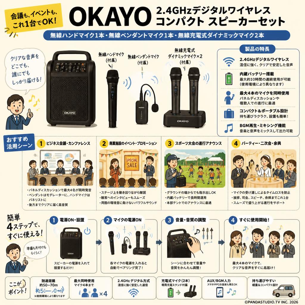 OKAYO 2.4GHzデジタルワイヤレスコンパクト スピーカー【無線ハンドマイク1本・無線ペンダントマイク1本・無線充電式ダイナミックマイク2本】セット 用途