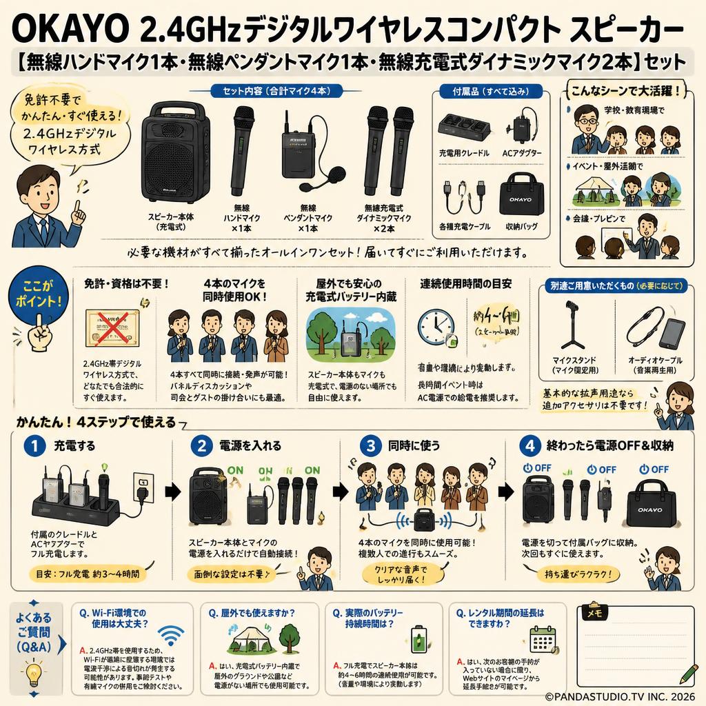 OKAYO 2.4GHzデジタルワイヤレスコンパクト スピーカー【無線ハンドマイク1本・無線ペンダントマイク1本・無線充電式ダイナミックマイク2本】セット FAQ（よくある質問と答え）