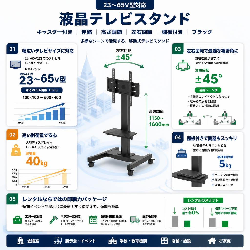 液晶テレビスタンド（23~65V型対応）キャスター付き伸縮 高さ調節 左右回転 棚板付き ブラック ADSJ618BL セールスポイント