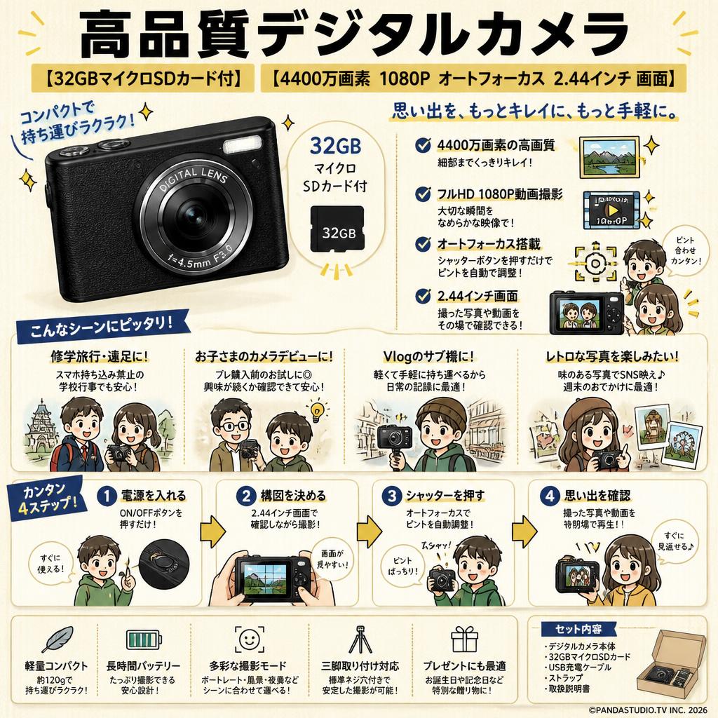 高品質デジタルカメラ【32GBマイクロSDカード付】【4400万画素 1080P オートフォーカス 2.44インチ 画面 】 おもな対象のお客様