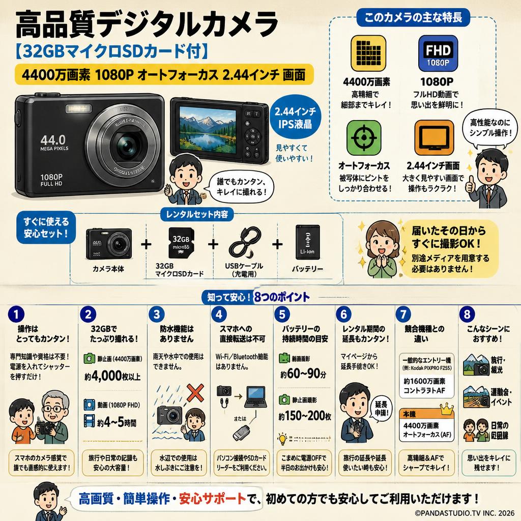 高品質デジタルカメラ【32GBマイクロSDカード付】【4400万画素 1080P オートフォーカス 2.44インチ 画面 】 FAQ（よくある質問と答え）