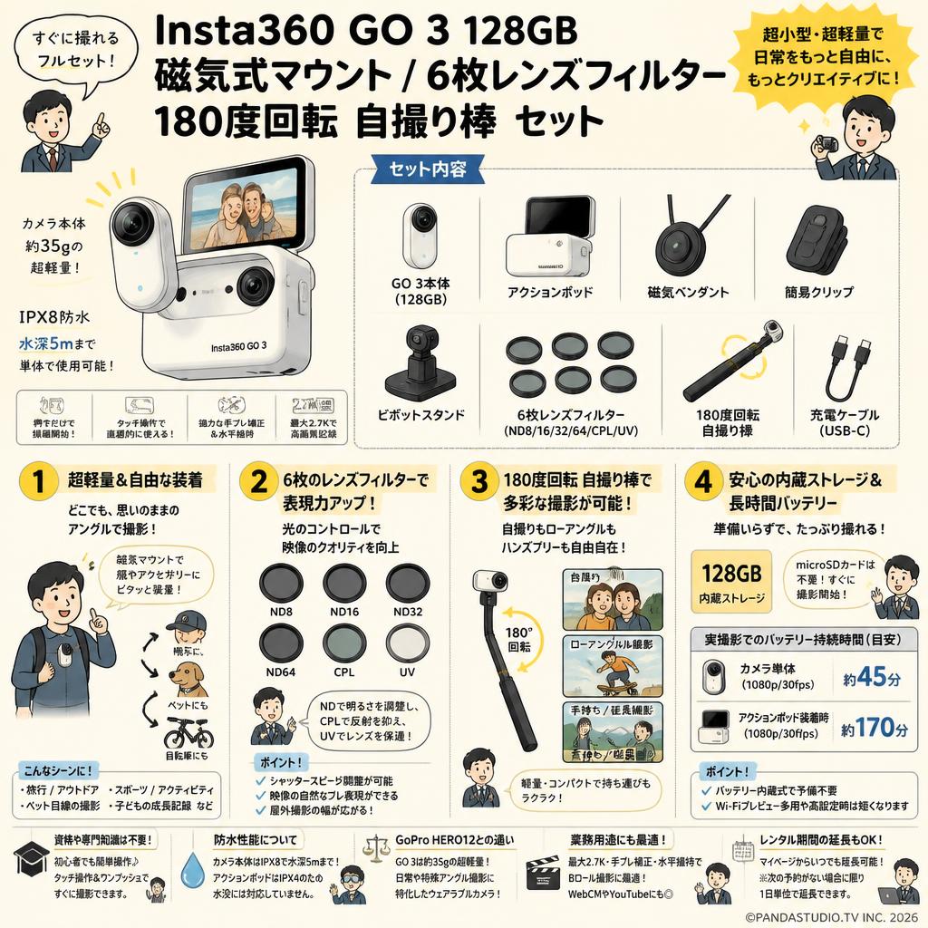 Insta360 GO 3 128GB / 磁気式マウント / 6枚レンズ フィルター/ 180度回転 自撮り棒  セット FAQ（よくある質問と答え）