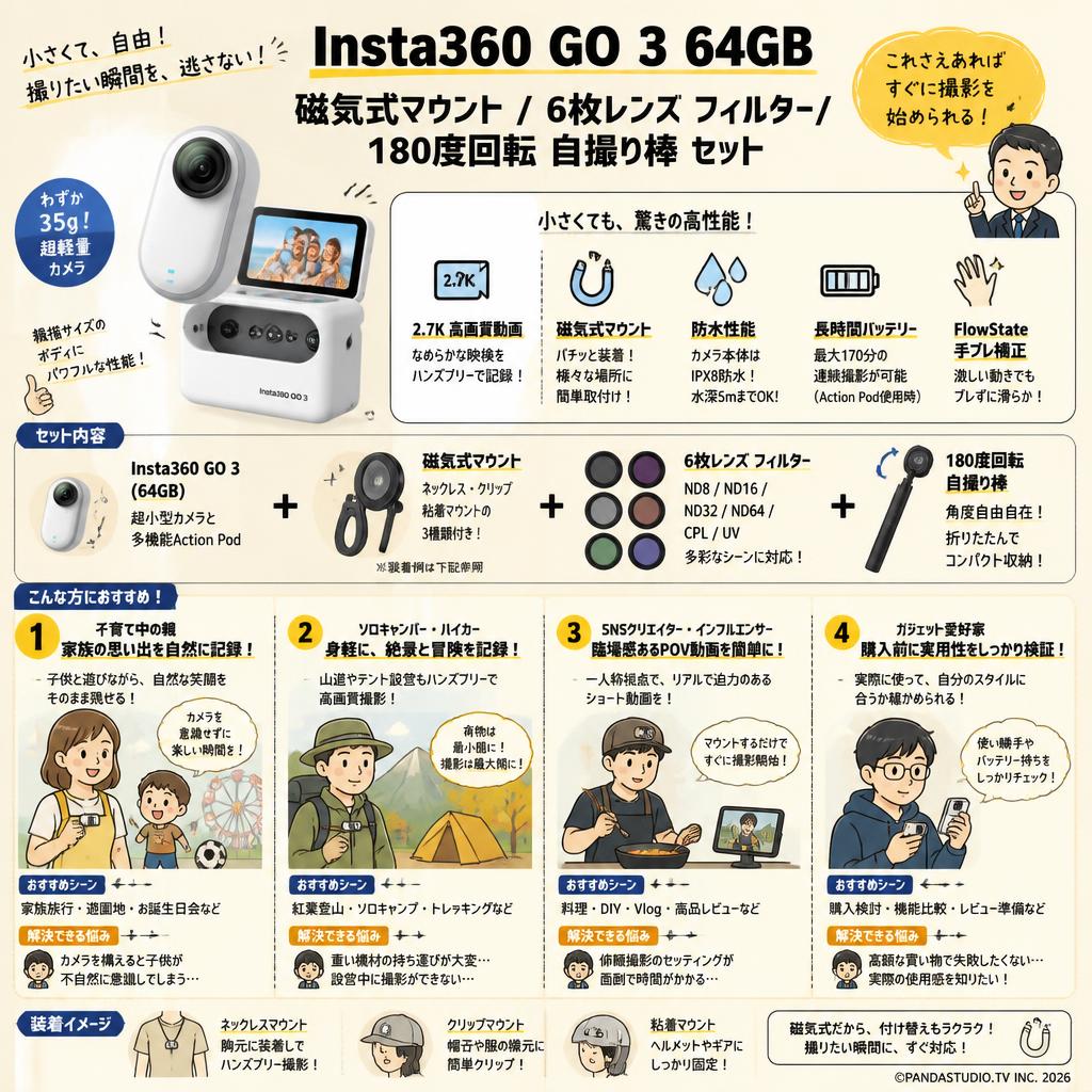 Insta360 GO 3 64GB / 磁気式マウント / 6枚レンズ フィルター/ 180度回転 自撮り棒 セット おもな対象のお客様
