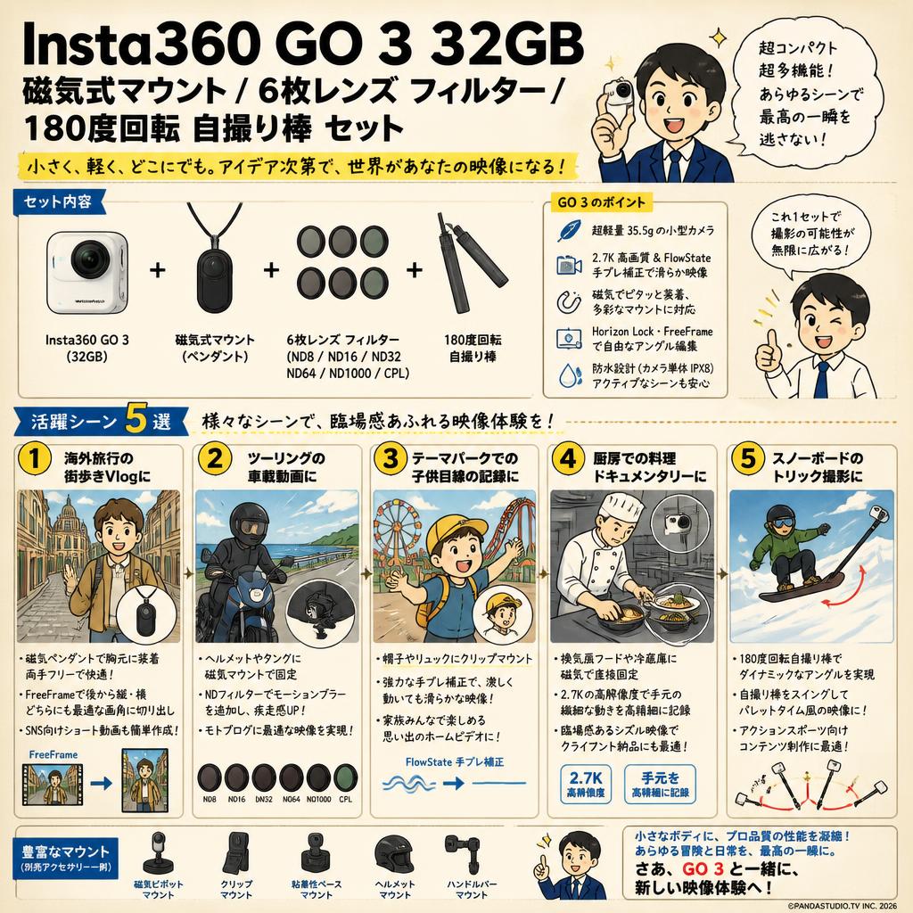 Insta360 GO 3 32GB / 磁気式マウント / 6枚レンズ フィルター/ 180度回転 自撮り棒 セット 用途