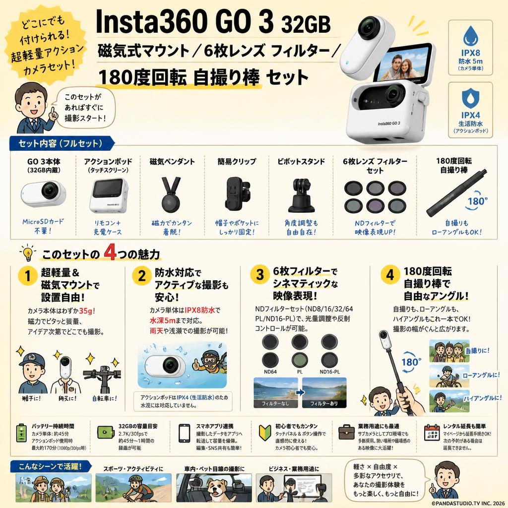 Insta360 GO 3 32GB / 磁気式マウント / 6枚レンズ フィルター/ 180度回転 自撮り棒 セット FAQ（よくある質問と答え）