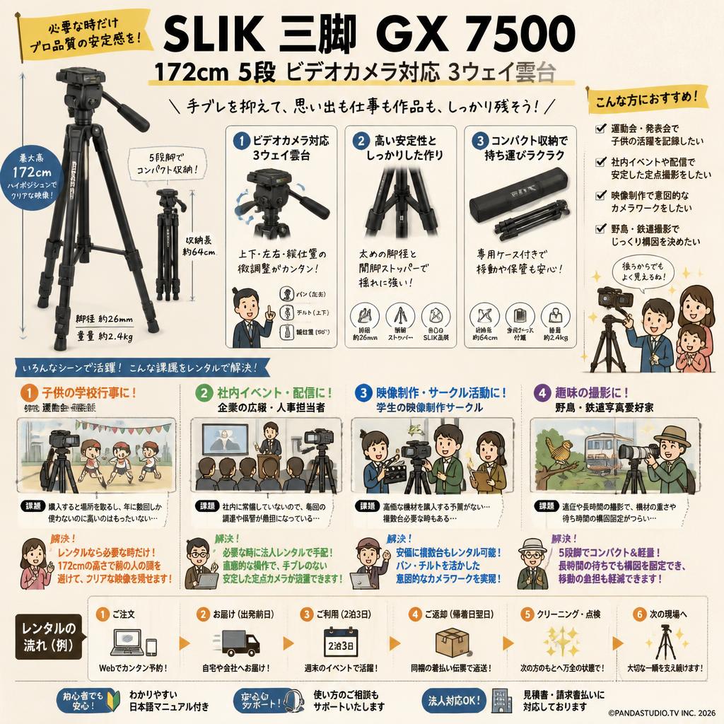 SLIK 三脚  GX 7500 172cm 5段 ビデオカメラ対応 3ウェイ雲台 おもな対象のお客様