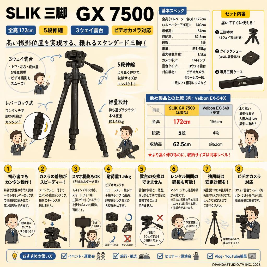 SLIK 三脚  GX 7500 172cm 5段 ビデオカメラ対応 3ウェイ雲台 FAQ（よくある質問と答え）