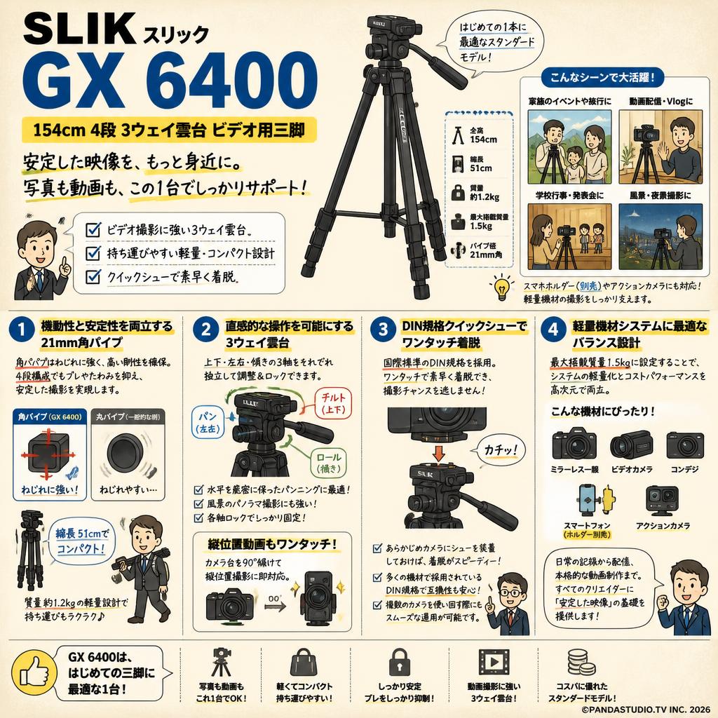 SLIK スリック GX 6400 154cm 4段  3ウェイ雲台 ビデオ用三脚 概要