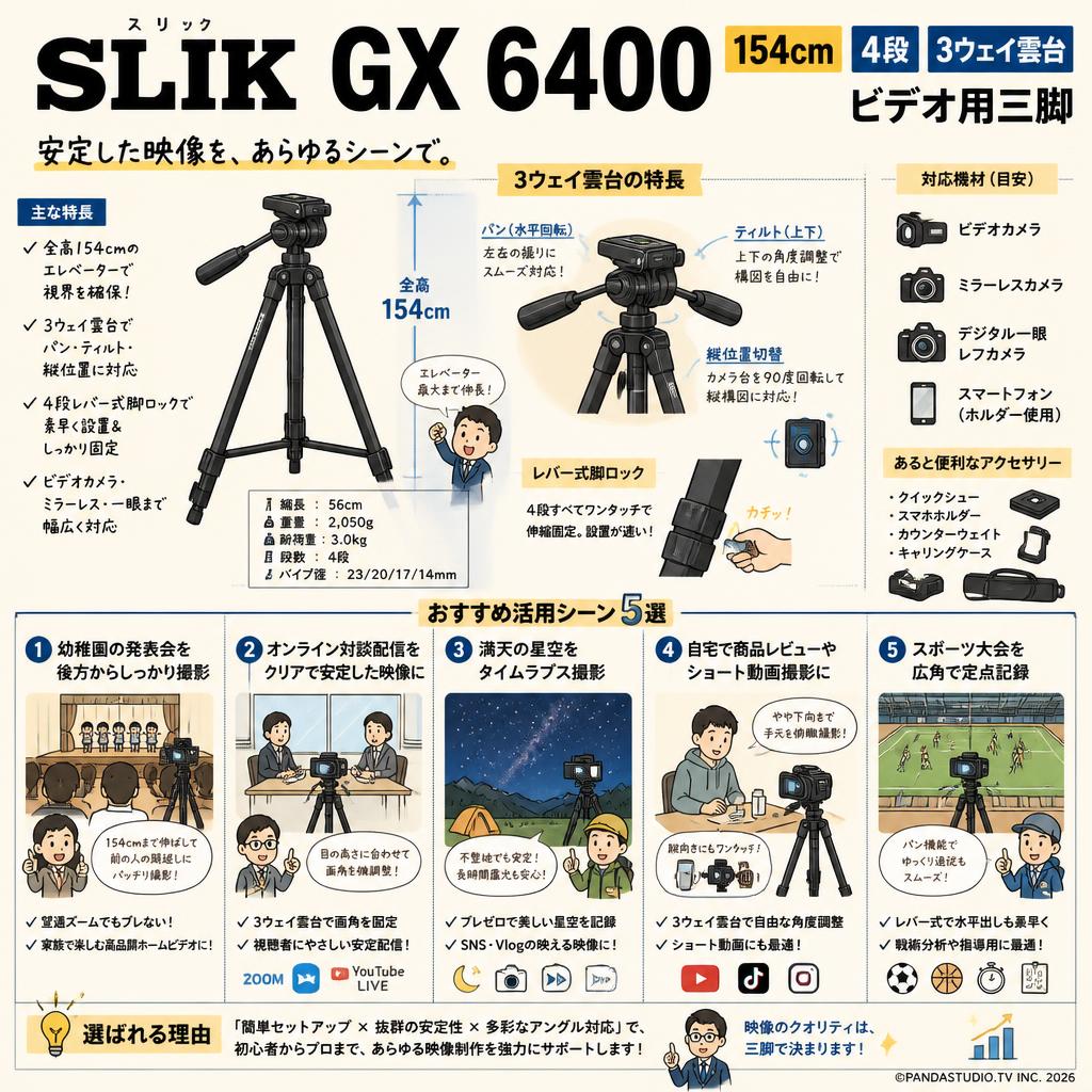 SLIK スリック GX 6400 154cm 4段  3ウェイ雲台 ビデオ用三脚 用途