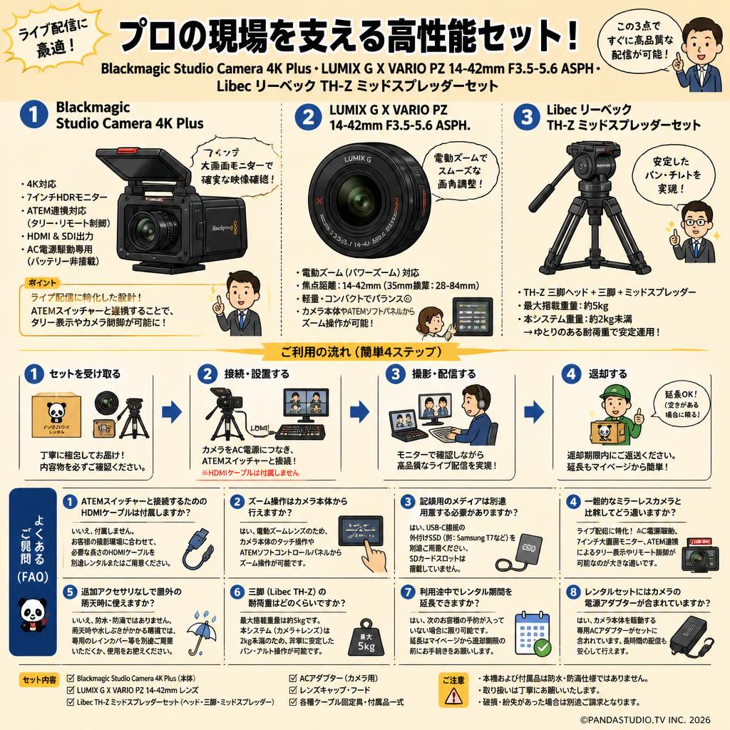 Blackmagic Studio Camera 4K Plus・ LUMIX G X VARIO PZ 14-42mm F3.5-5.6 ASPH・Libec リーベック TH-Z ミッドスプレッダーセット FAQ（よくある質問と答え）