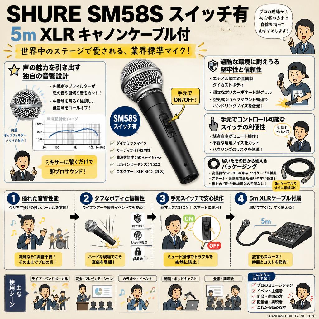 SHURE SM58S スイッチ有 5m XLR キャノンケーブル付 概要