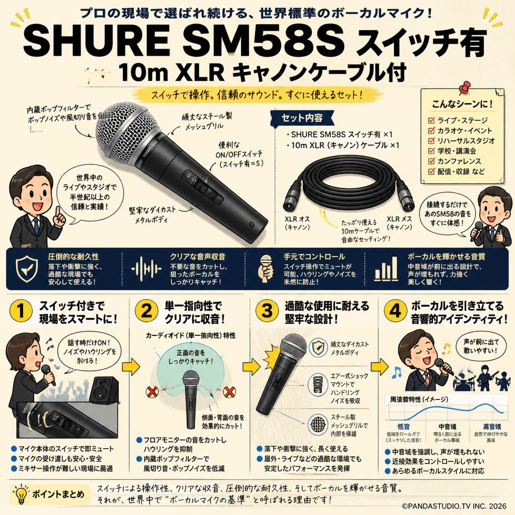 SHURE SM58S スイッチ有 10m XLR キャノンケーブル付 概要