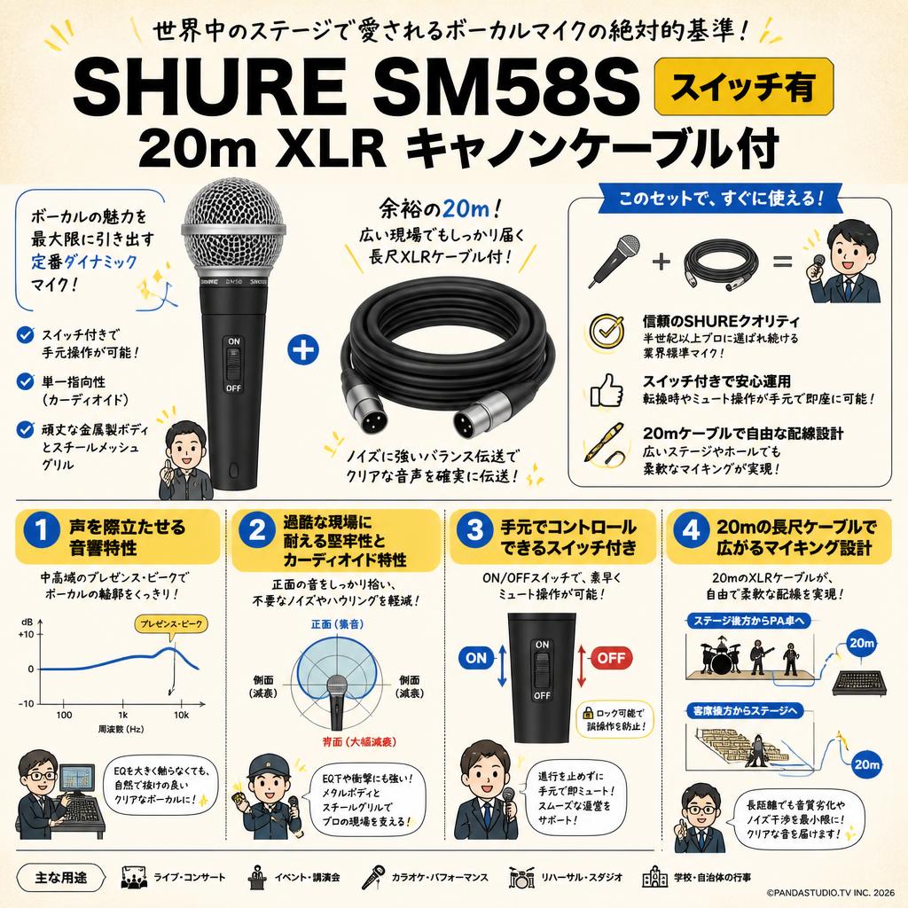 SHURE SM58S スイッチ有 20m XLR キャノンケーブル付 概要