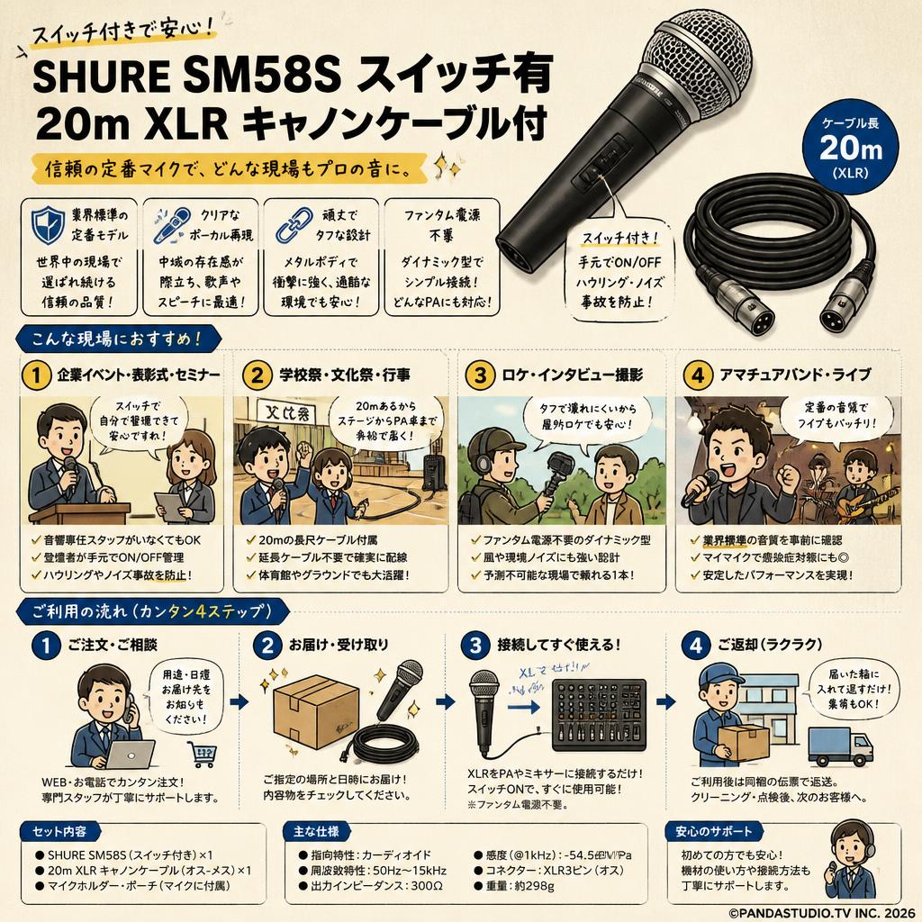 SHURE SM58S スイッチ有 20m XLR キャノンケーブル付 おもな対象のお客様