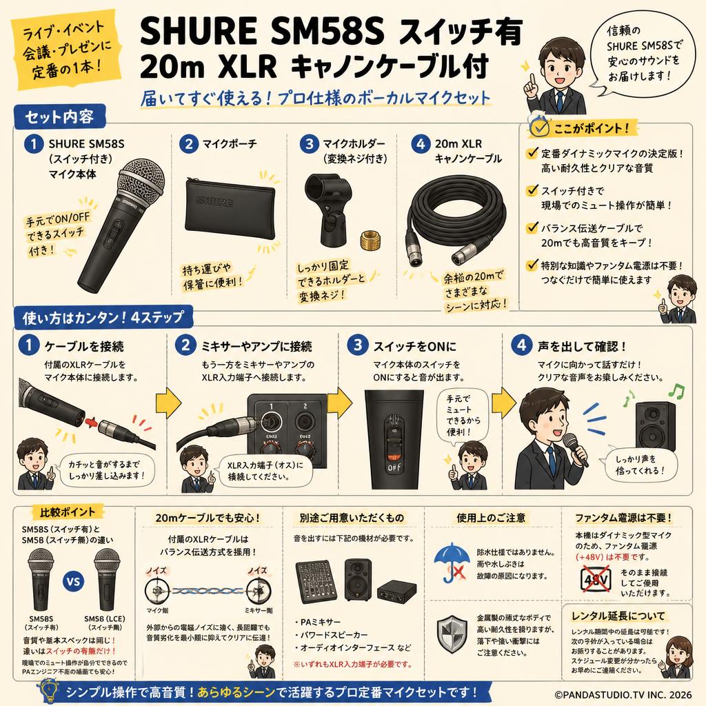 SHURE SM58S スイッチ有 20m XLR キャノンケーブル付 FAQ（よくある質問と答え）