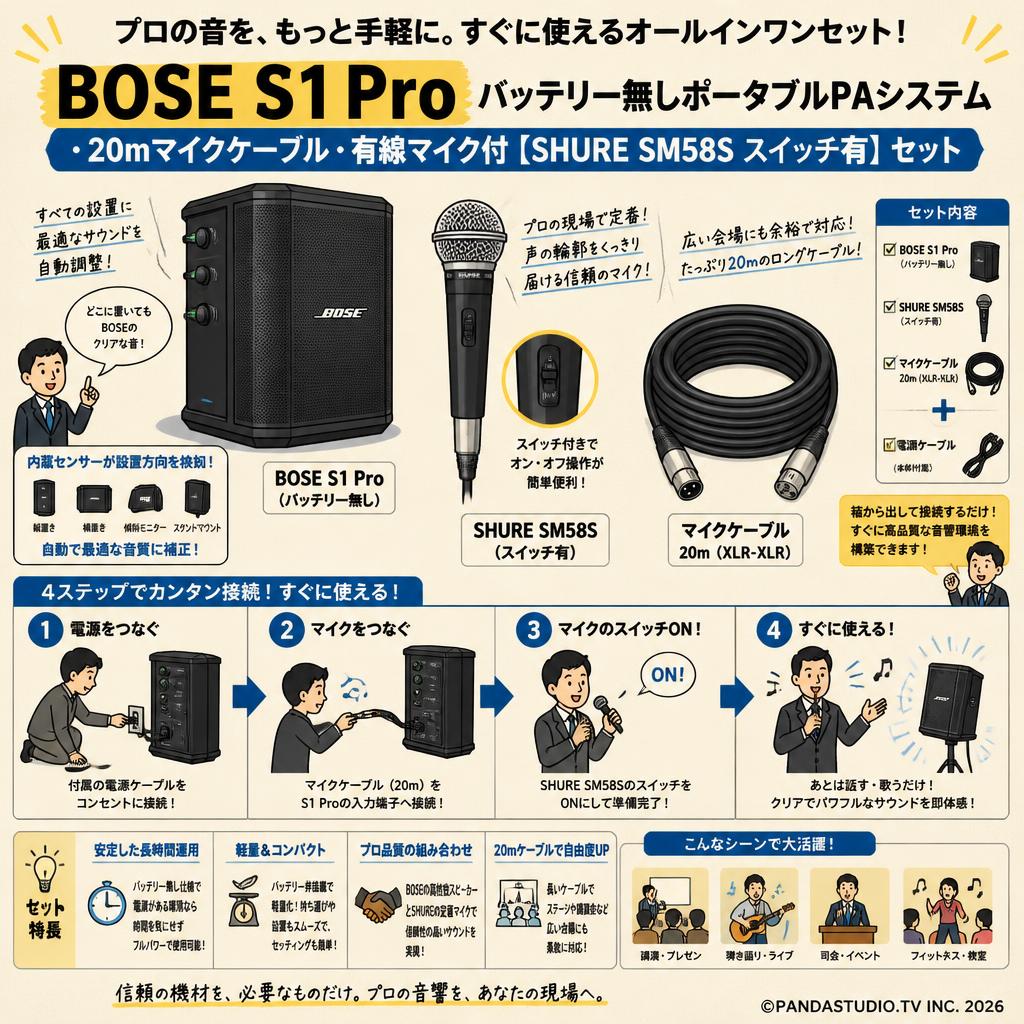 BOSE S1 Pro  バッテリー無しポータブルPAシステム・20mマイクケーブル・有線マイク付【SHURE SM58S スイッチ有】セット 概要