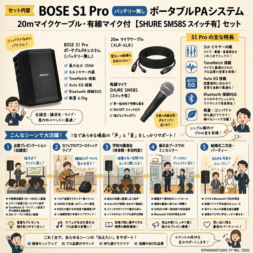 BOSE S1 Pro  バッテリー無しポータブルPAシステム・20mマイクケーブル・有線マイク付【SHURE SM58S スイッチ有】セット 用途