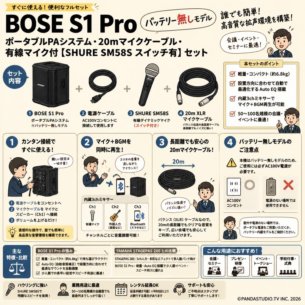 BOSE S1 Pro  バッテリー無しポータブルPAシステム・20mマイクケーブル・有線マイク付【SHURE SM58S スイッチ有】セット FAQ（よくある質問と答え）