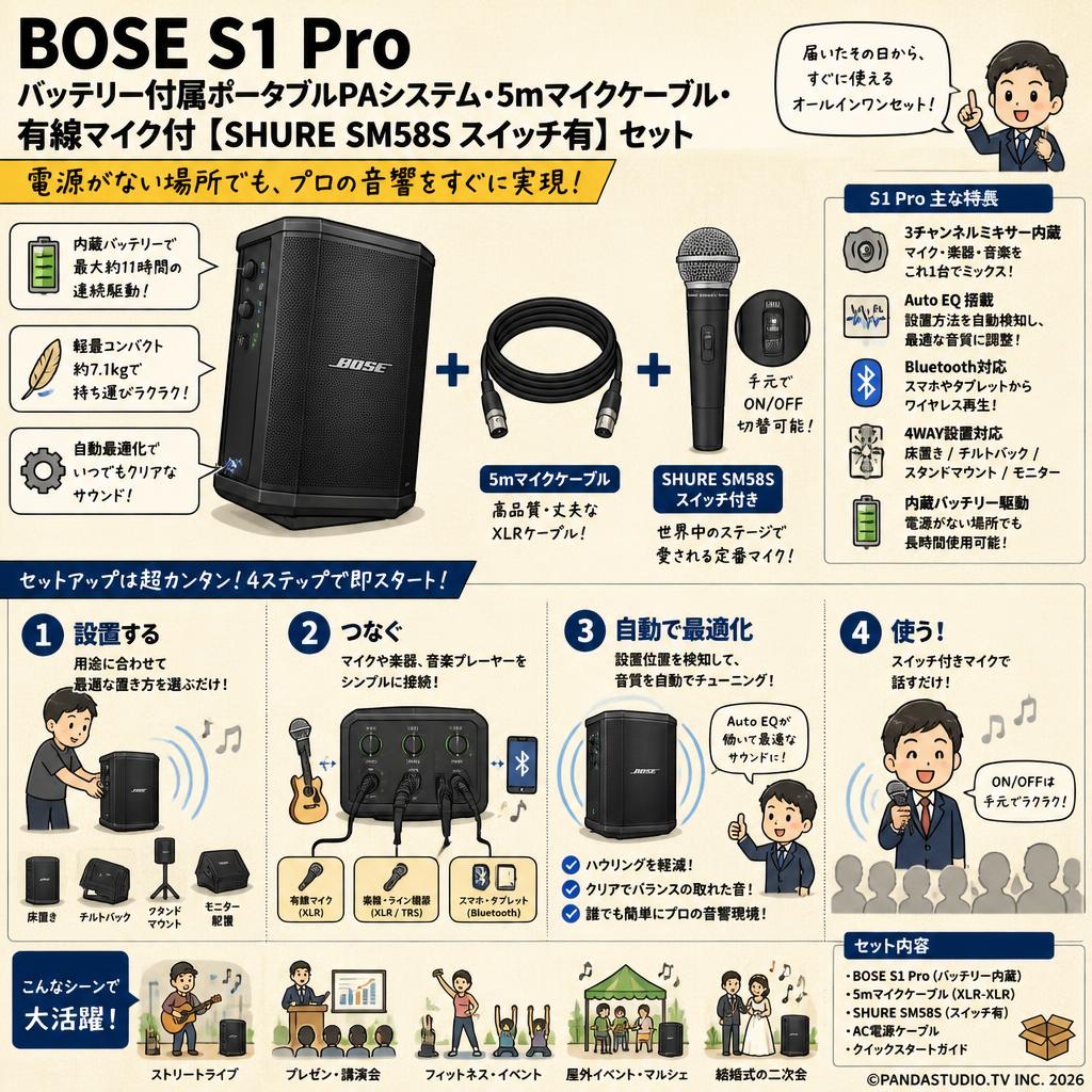 BOSE S1 Pro バッテリー付属ポータブルPAシステム・5mマイクケーブル・有線マイク付【SHURE SM58S スイッチ有】セット 概要