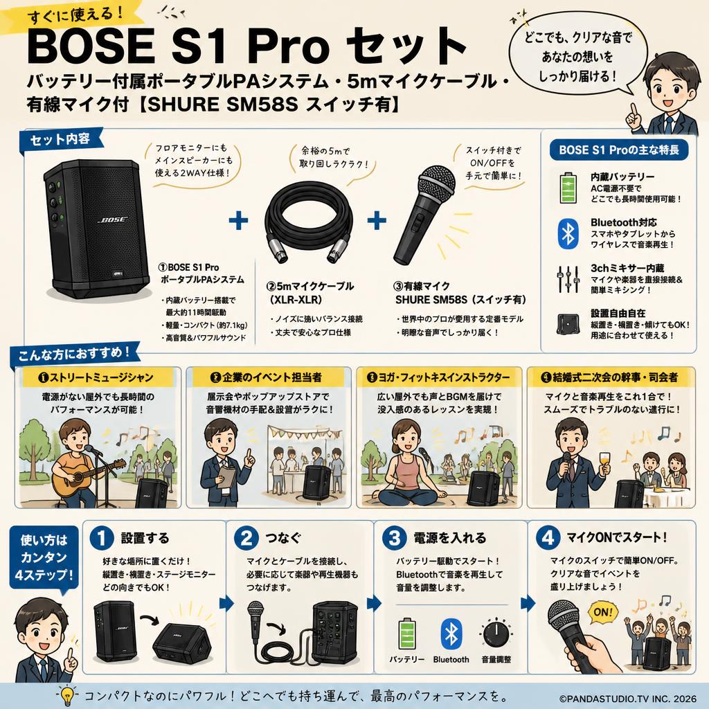 BOSE S1 Pro バッテリー付属ポータブルPAシステム・5mマイクケーブル・有線マイク付【SHURE SM58S スイッチ有】セット おもな対象のお客様