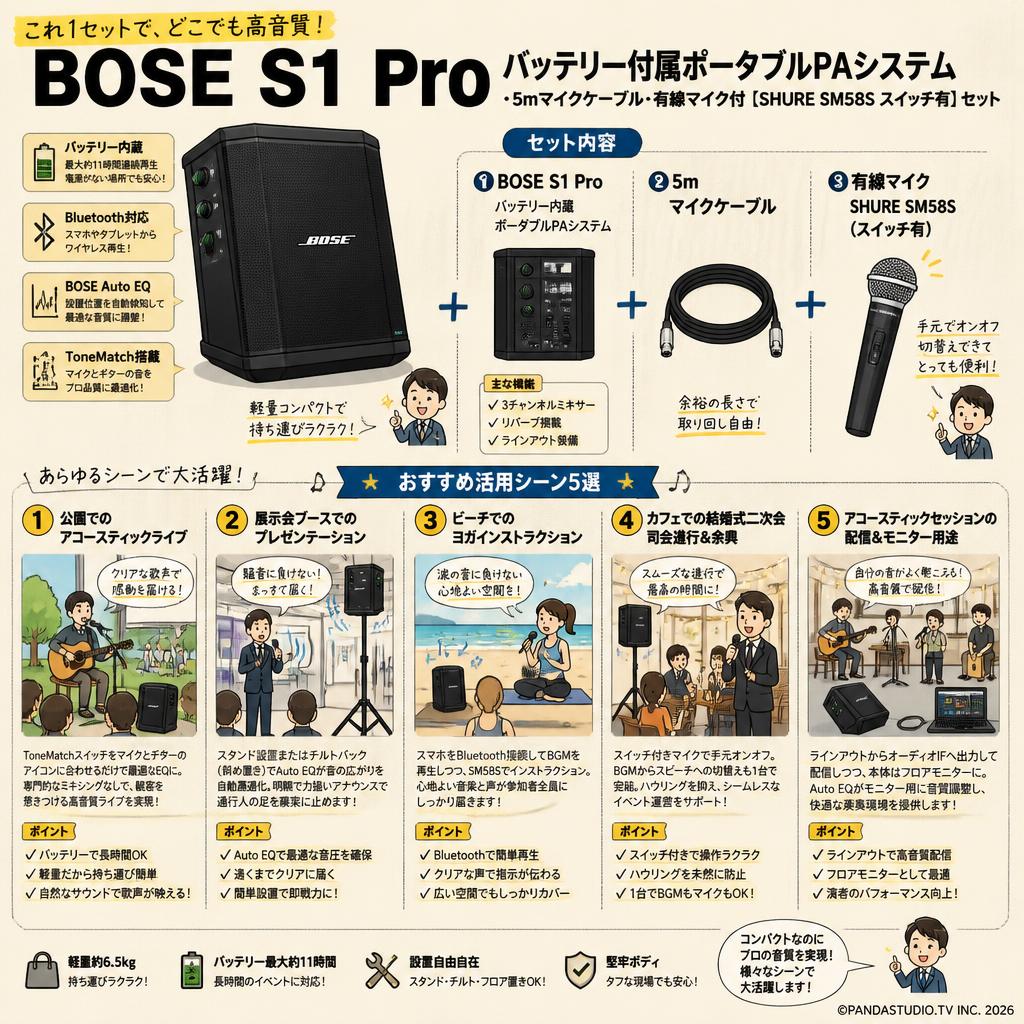 BOSE S1 Pro バッテリー付属ポータブルPAシステム・5mマイクケーブル・有線マイク付【SHURE SM58S スイッチ有】セット 用途